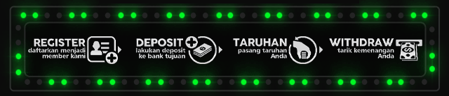 SITUSBOLA138 Jackpot